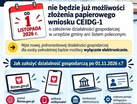Od 1 listopada 2026 r. koniec papierowej rejestracji JDG – sprawdź, co się zmienia